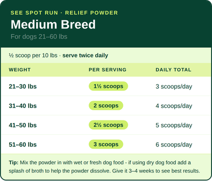 Relief Powder
