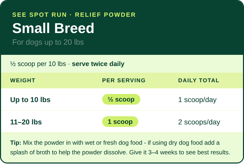 Relief Powder